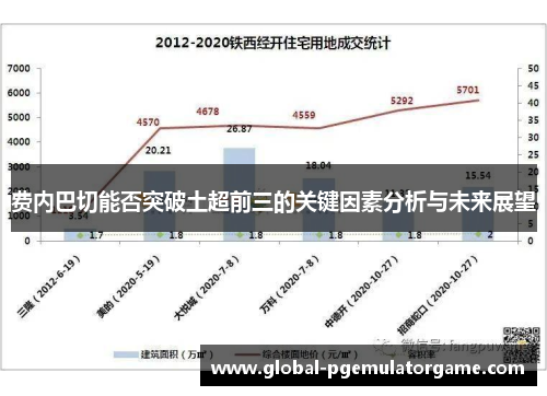 费内巴切能否突破土超前三的关键因素分析与未来展望