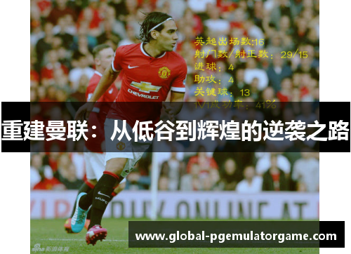 重建曼联:从低谷到辉煌的逆袭之路 重建曼联:从低谷到辉煌的逆袭之路