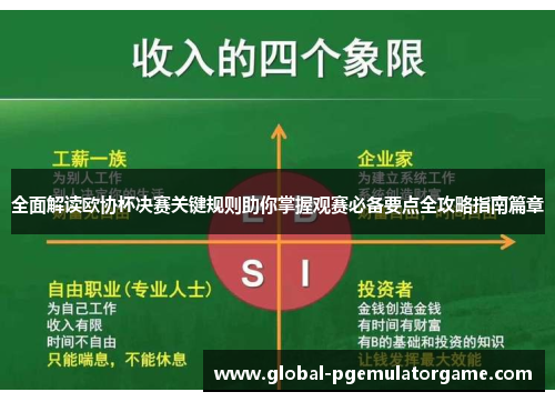 全面解读欧协杯决赛关键规则助你掌握观赛必备要点全攻略指南篇章 全面解读欧协杯决赛关键规则助你掌握观赛必备要点全攻略指南篇章