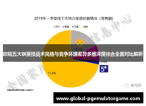 欧陆五大联赛技战术风格与竞争环境差异多维深度综合全面对比解析