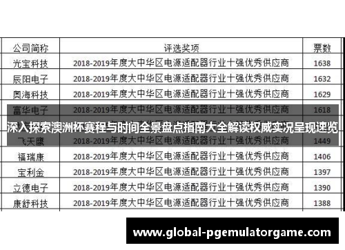 深入探索澳洲杯赛程与时间全景盘点指南大全解读权威实况呈现速览